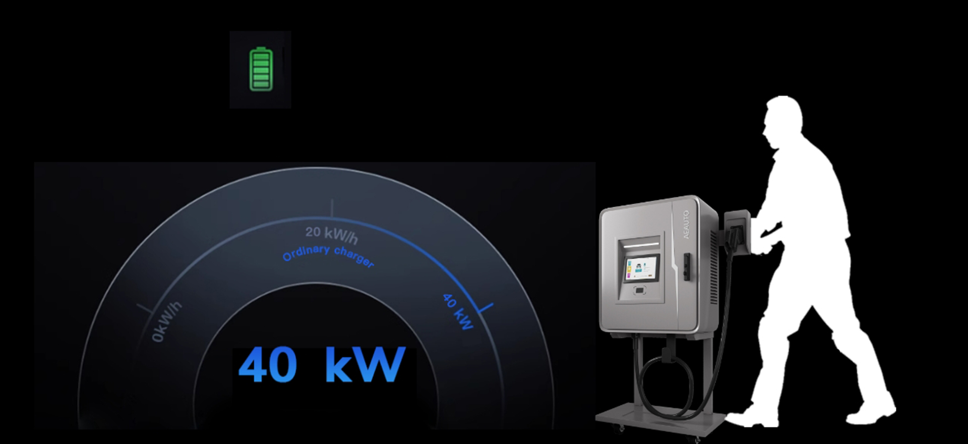 40kW Mobile DC EV Charger